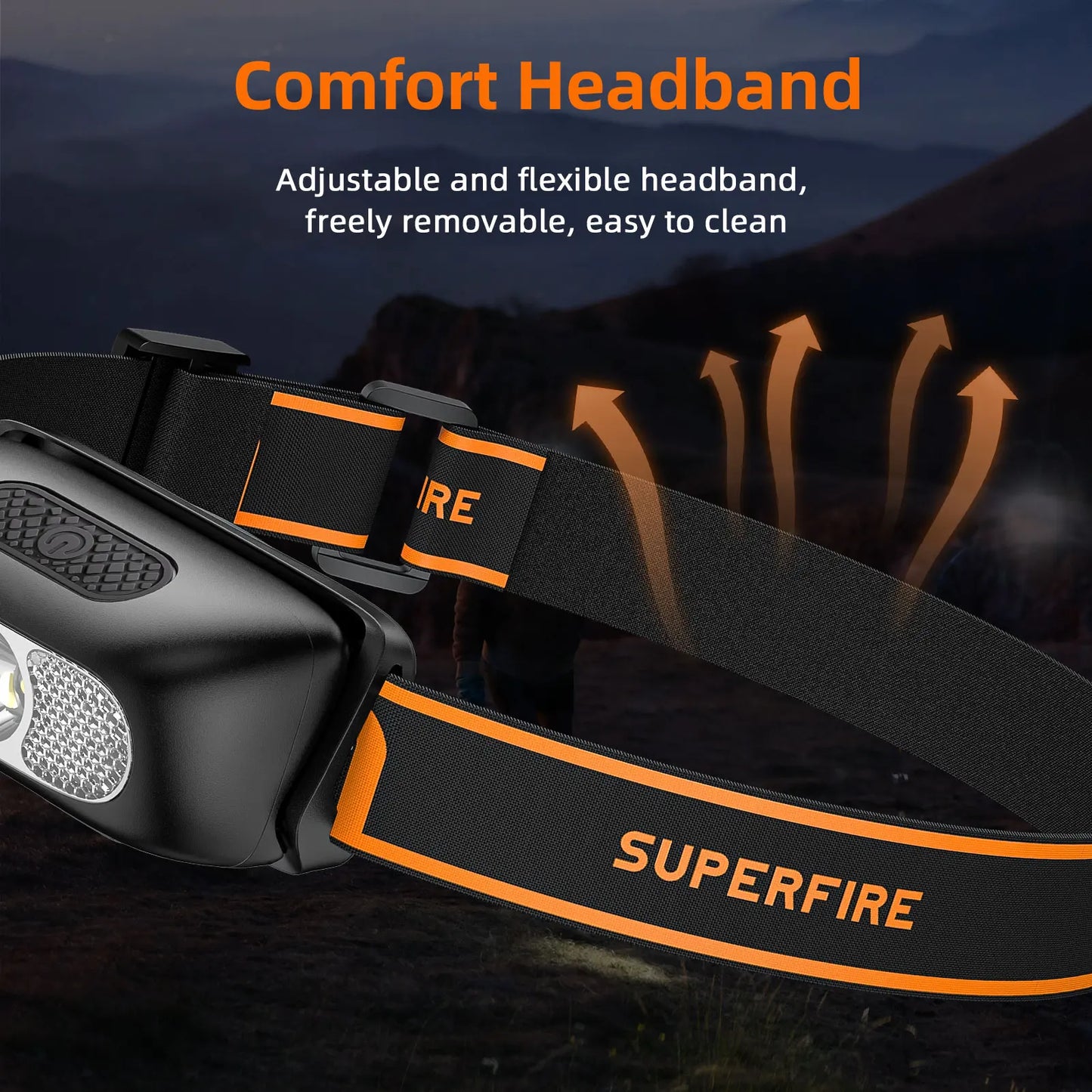 EcoDream TrailBeam™ 05D - Superfire Headlamp