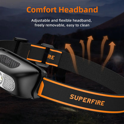 EcoDream TrailBeam™ 05D - Superfire Headlamp