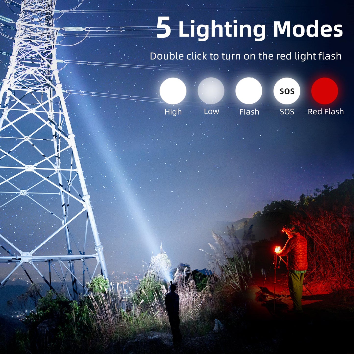 EcoDream TrailBeam™ 05D - Superfire Headlamp