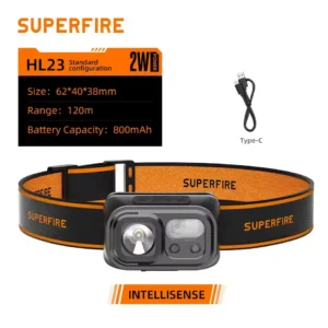 EcoDream TrailBeam™ 23 - Superfire Headlamp